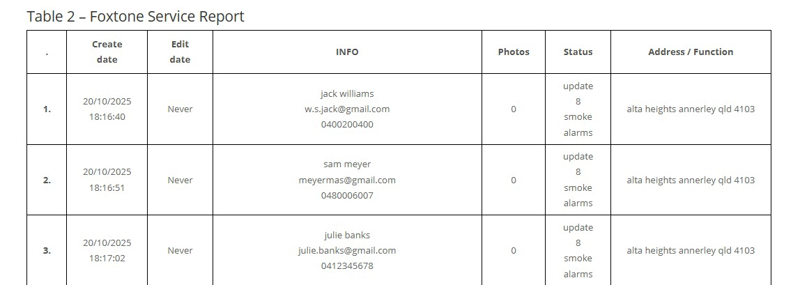 Update your Job List - Step 7 Update your Job List - Step 7